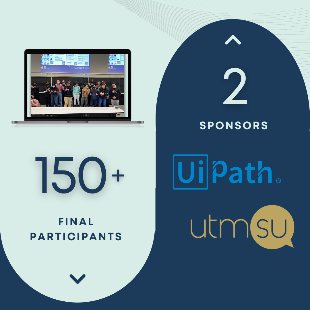 150+ participants, 2 sponsors