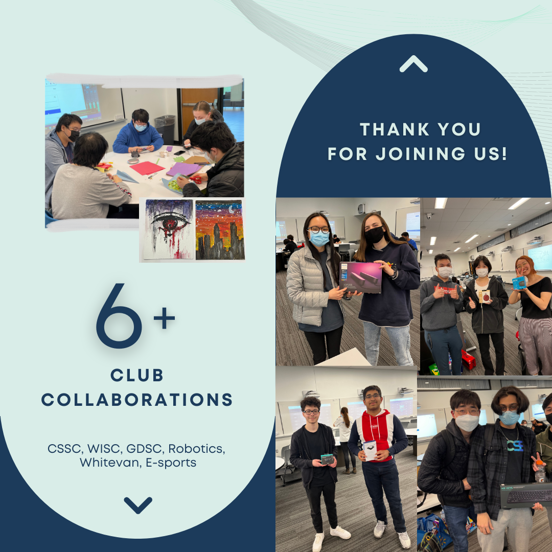 6+ club collaborations