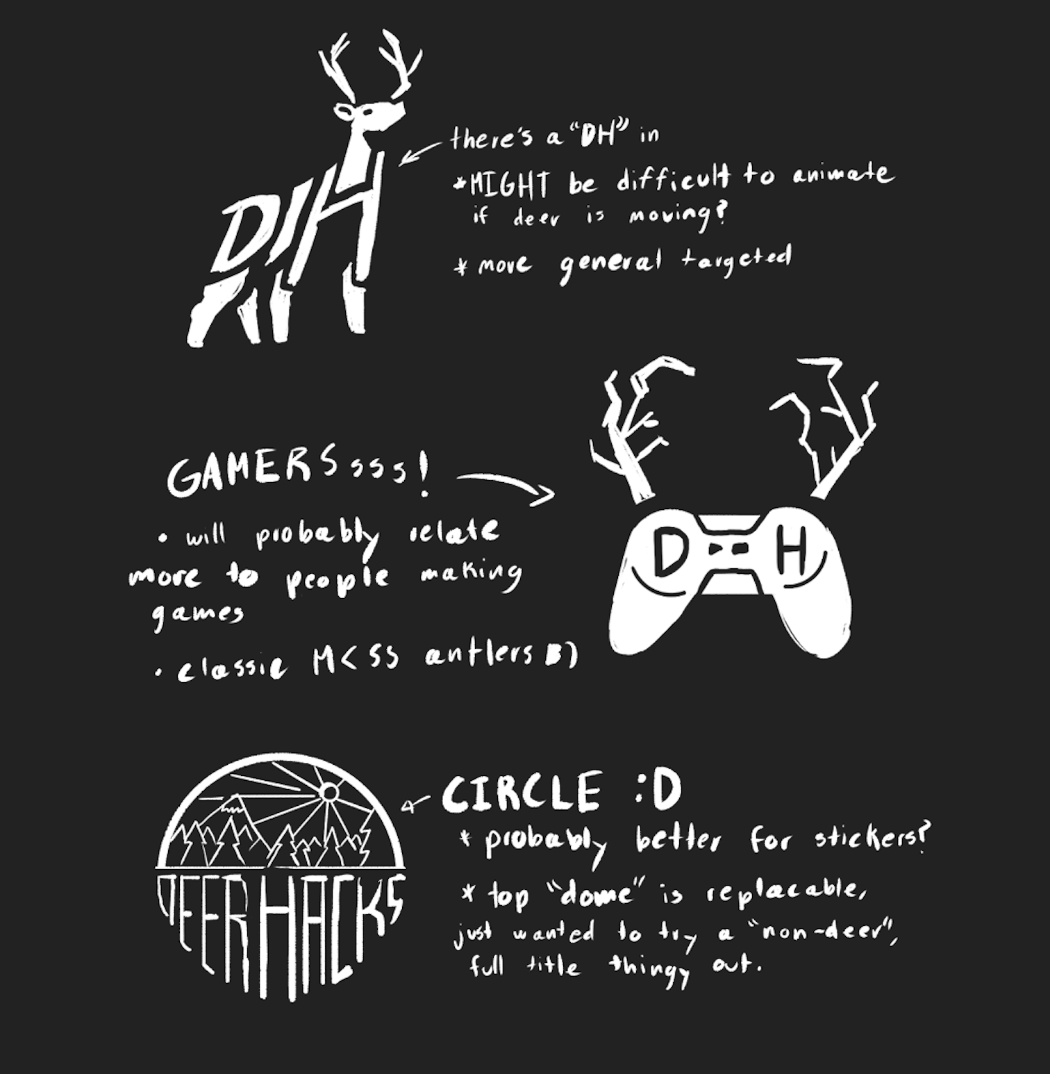 Early logo sketches — deer, controller, and circular badge concepts